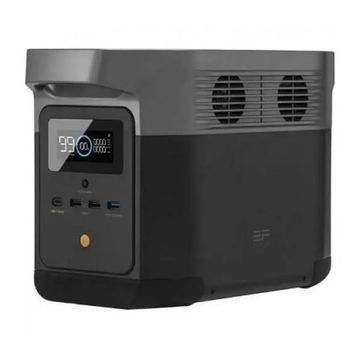 EcoFlow Delta mini
