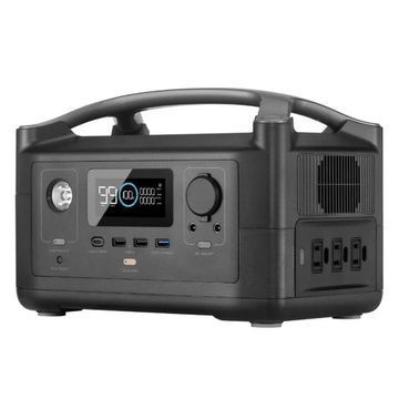 EcoFlow River Plus